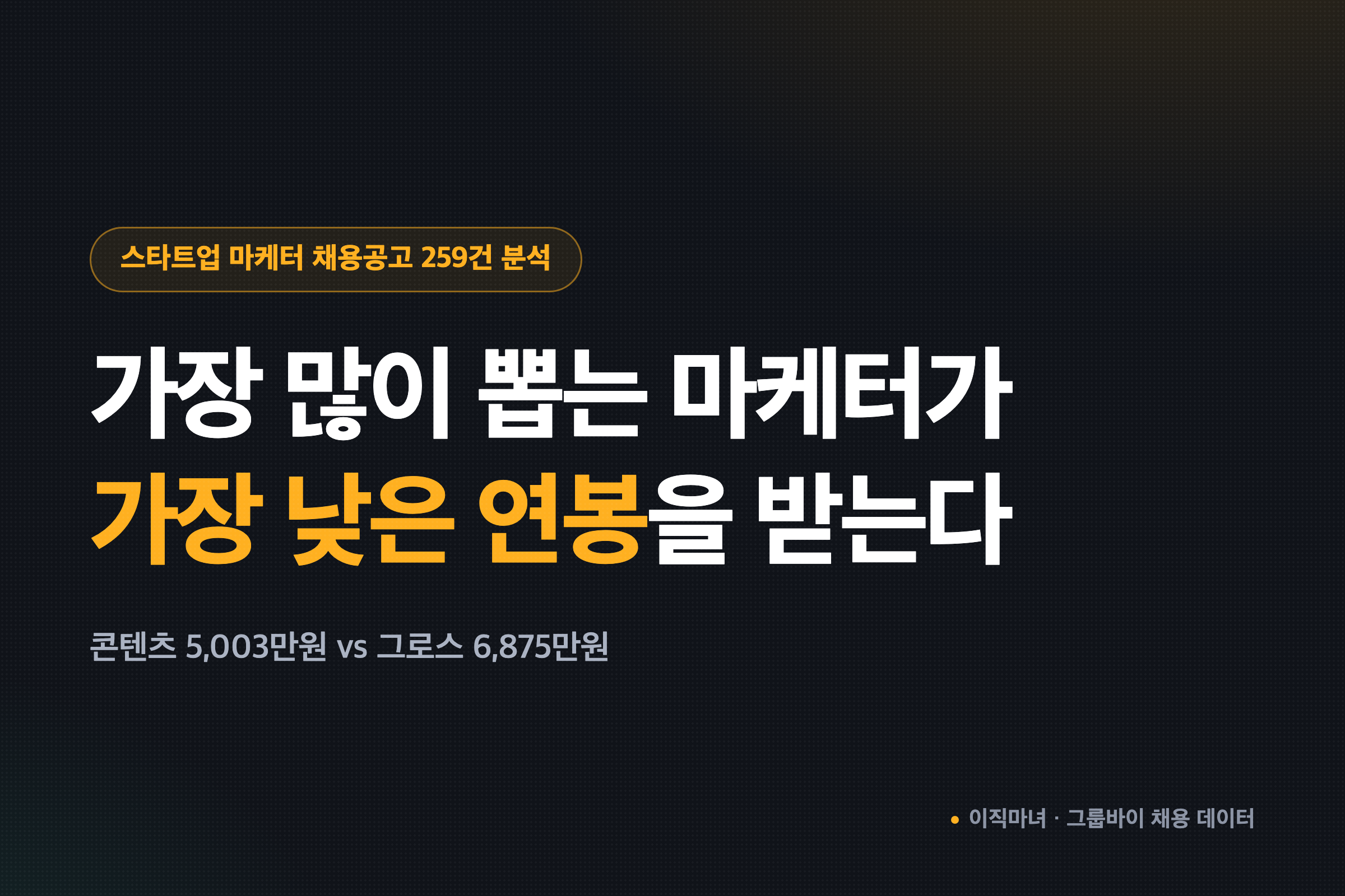 콘텐츠 썸네일